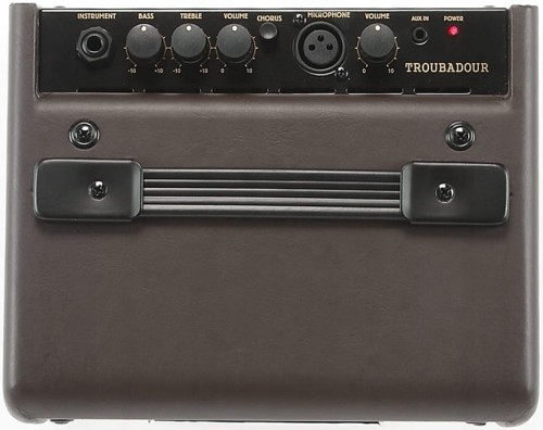 Combo tranzystorowy Ibanez T15II