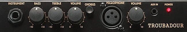 Combo tranzystorowy Ibanez T15II