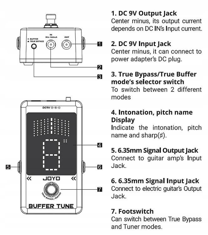 JF-19 Buffer Tune