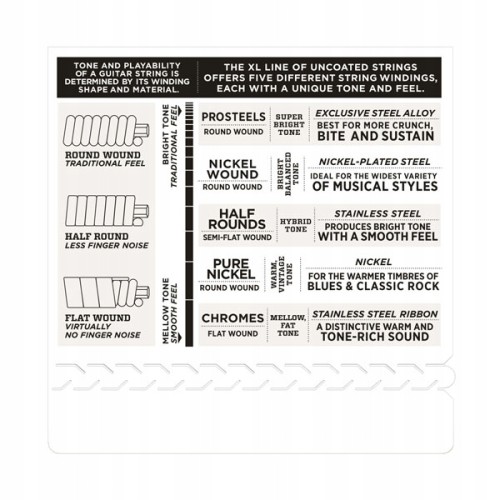 Struny elektryk D'Addario EXL110 10-46