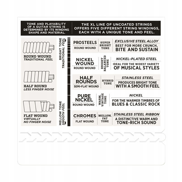 Struny elektryk D'Addario EXL110 10-46