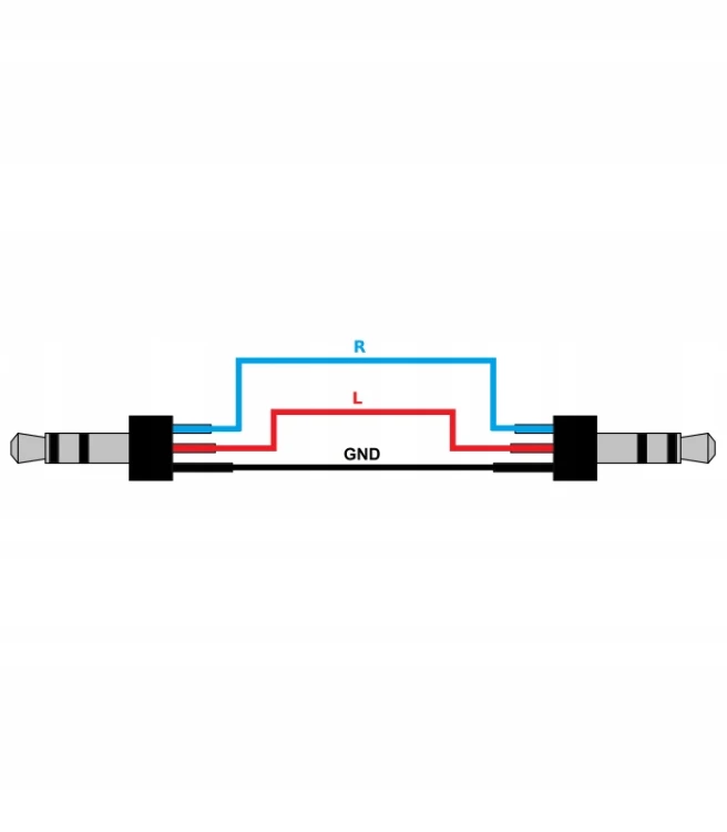 Kabel jack 3,5 mm - jack 3,5 mm Red's Music AU1950BX 5,0 m