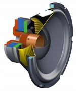 HK Audio Polar 8